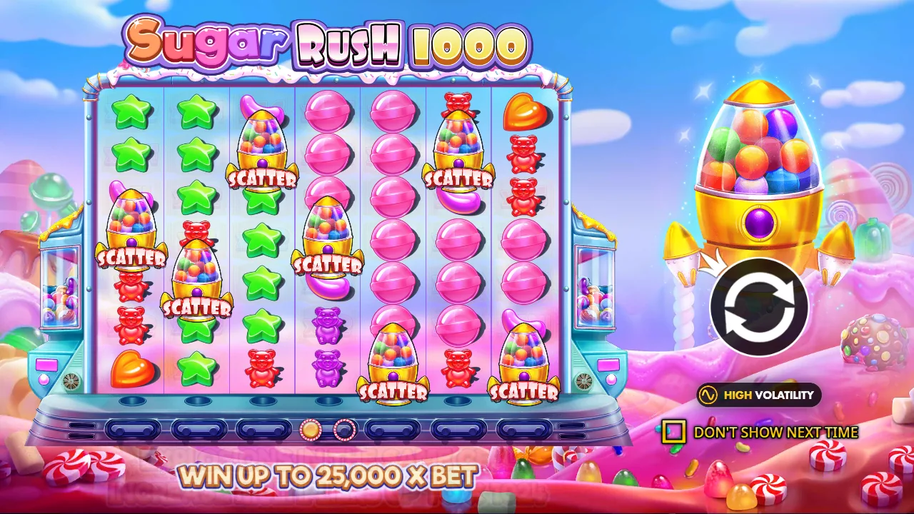 Sugar Rush 1000 introduction in the official browser demo