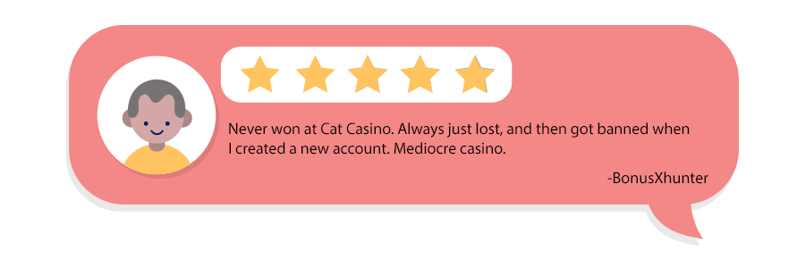 Player Reviews on Cat Casino