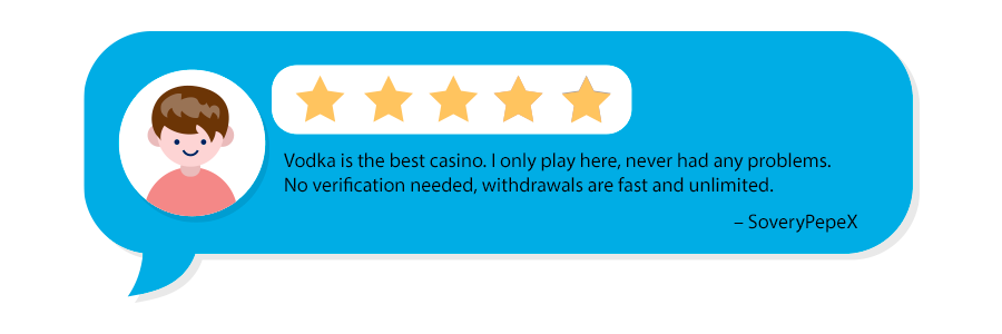 Player Reviews on Vodka Casino