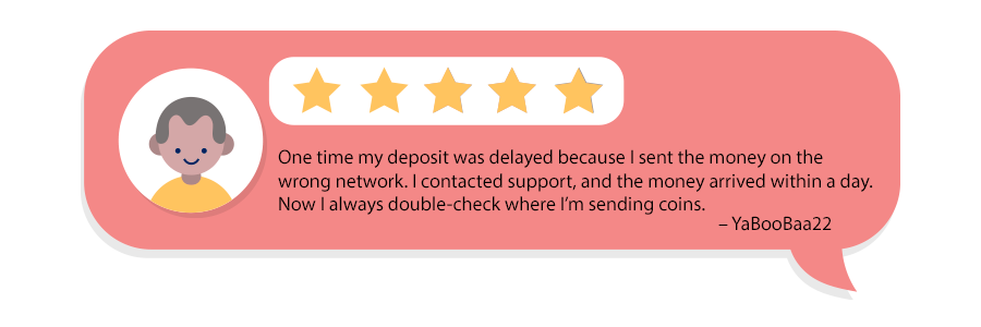 Player Reviews on Vodka Casino
