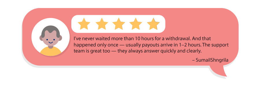 Player Reviews on 1Go Casino