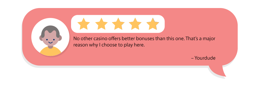 Player Reviews on Gizbo Casino
