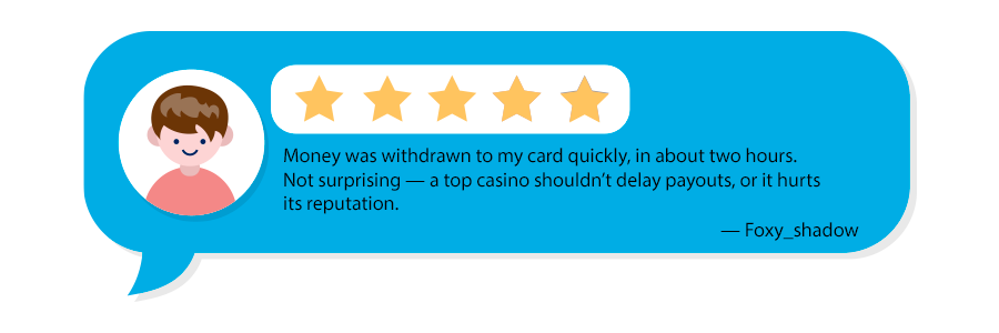Player Reviews on Legzo Casino