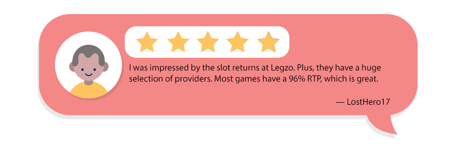Player Reviews on Legzo Casino