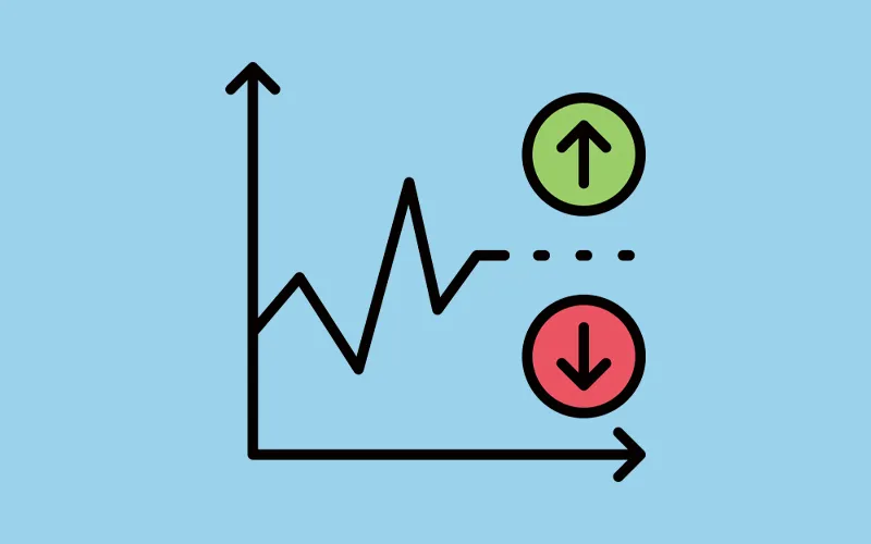 Volatility (Variance)